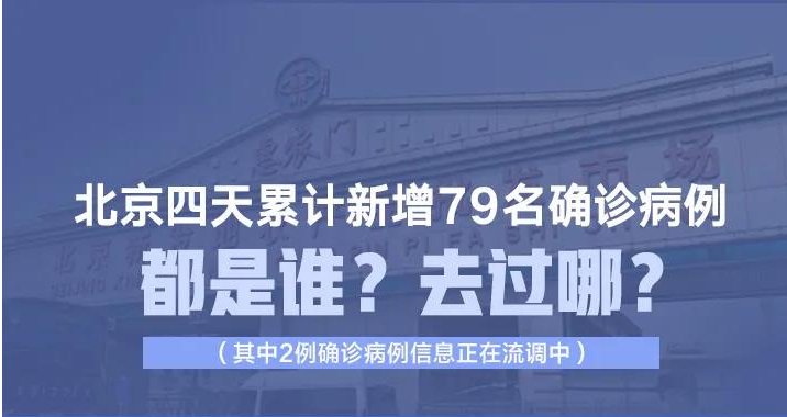 轉(zhuǎn)擴！北京4天新增79例：都是誰？去過哪？